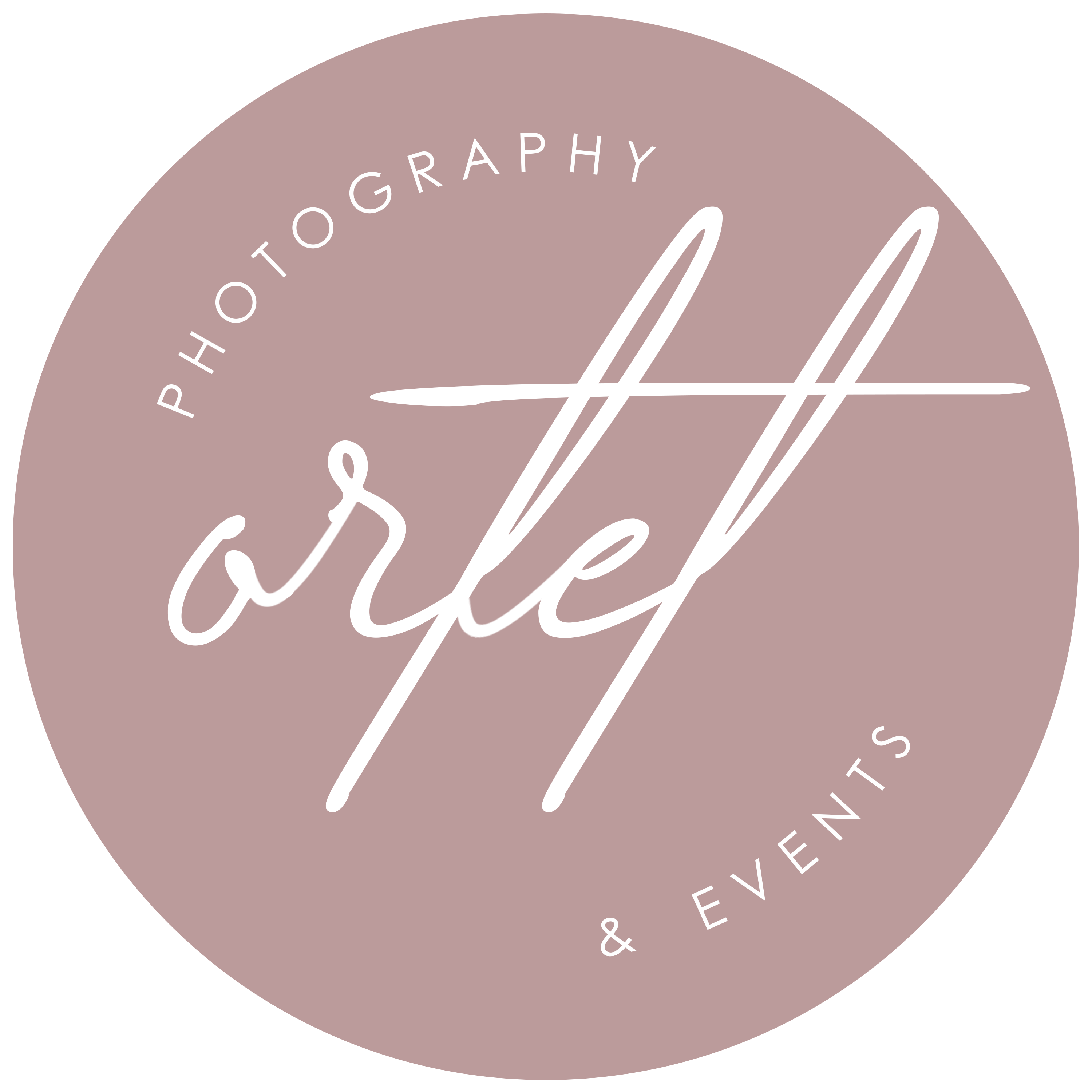 ORTET photography events